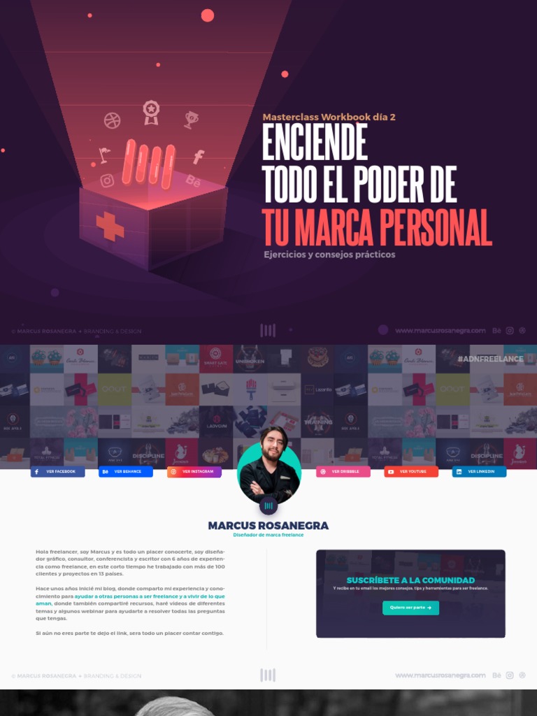 Potencia tu Marca Personal Masculina | PDF | Marca
