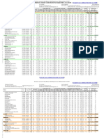 Ashrae Ch14