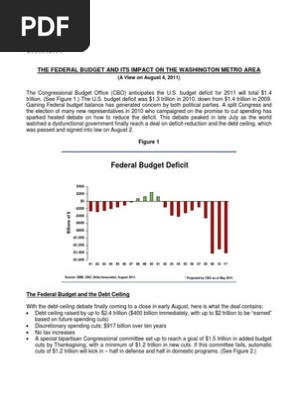Federal Budget White Paper United States Federal Budget