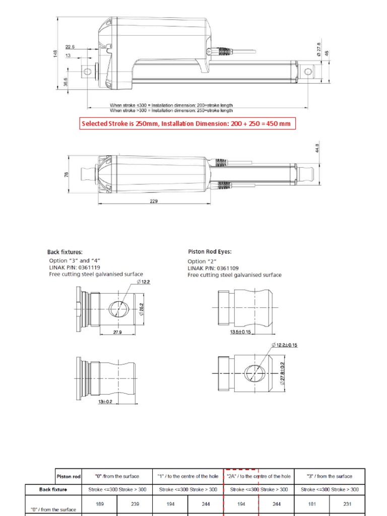 Linak LA36 BuiltIn Dimensions PDF