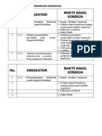 Instrumen Verifikasi PKKM