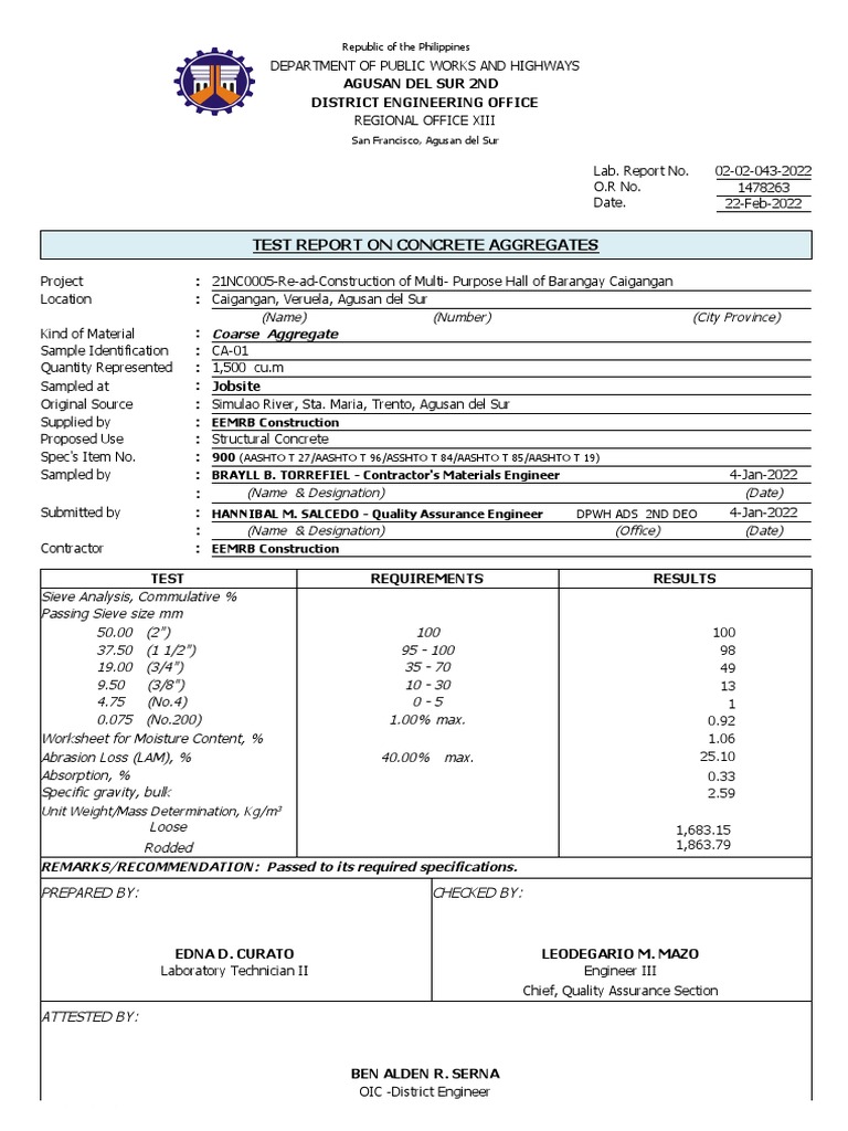 Concrete Aggregate Test Report | PDF | Quality Assurance | Laboratories