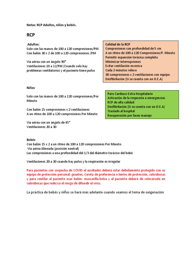 Notas de RCP | PDF