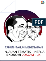 Evaluasi Ekonomi Era Jokowi - Unlocked Terkunci