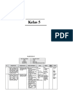 Silabus B Sunda Kelas 5