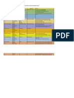 Schedule Pembuatan Company Profile