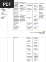 Fluid Volume Excess NCP