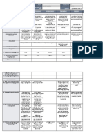 DLL - Mapeh 4 - Q1 - W4