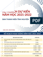 Ban TNTN - Ke Hoach 2021-2022 - V1 03102021