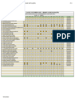 Cons. de Classe Dez - 2022 - Manhã (Situação) - 3ºc