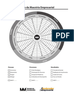 Roda Maestria Empresarial