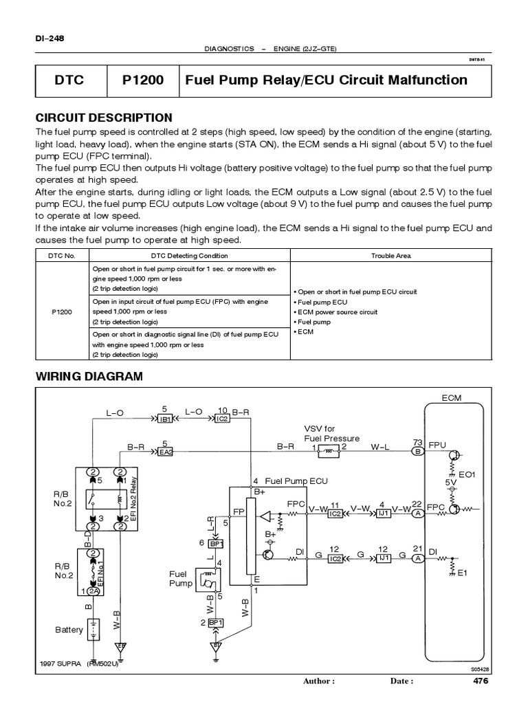 DTC P1200 Fuel Pump Relay/ECU Circuit Malfunction PDF Machines