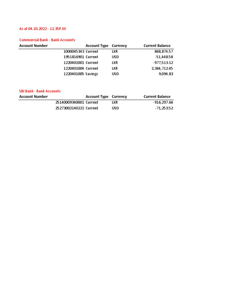 Bank Balance | PDF | United States Dollar | Banks