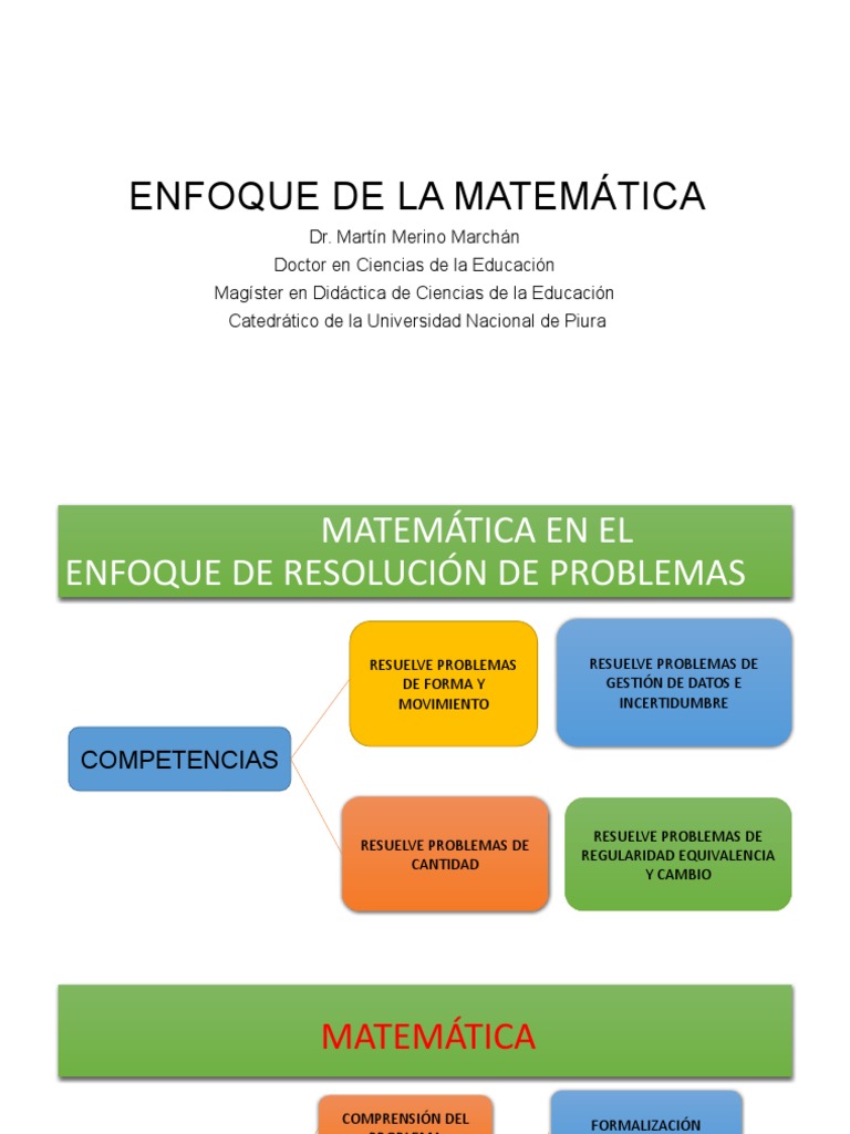 Enfoque Matemático en Resolución de Problemas | PDF | Matemáticas | Dinero