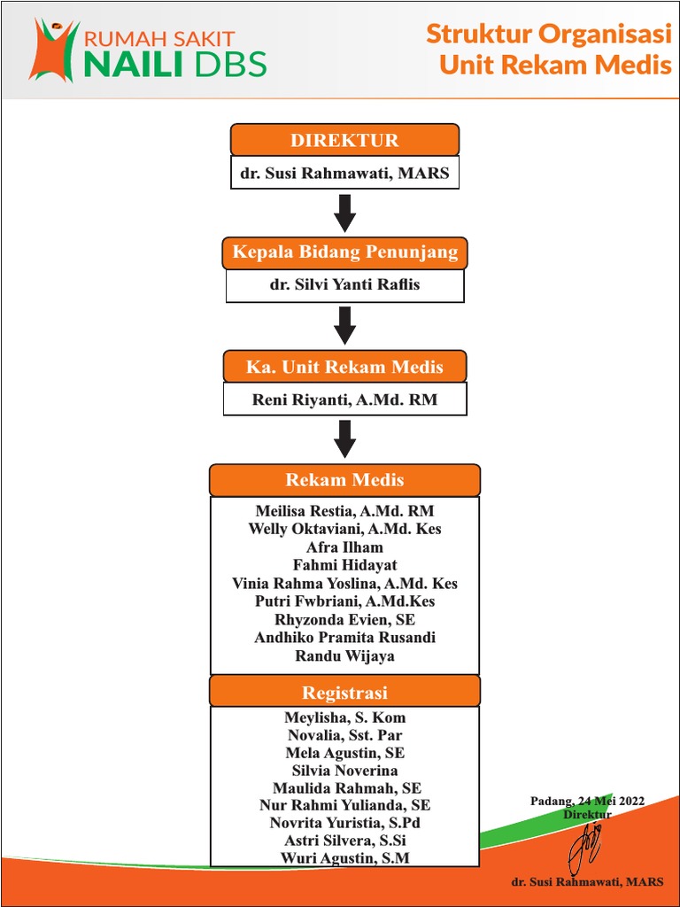 Struktur Organisasi Unit Rekam Medis | PDF