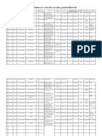 DATA PEMERIKSAAN ANTI HIV DAN HBsAg SEPTEMBER 2022