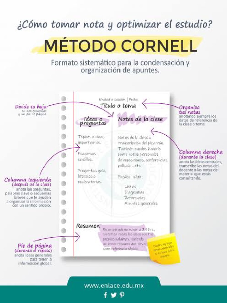 Cornell | PDF