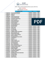 FAT Schedule