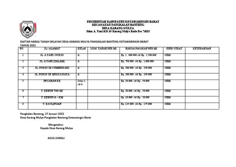 Harga Tanah Desa Karang Mulya 2022 | PDF