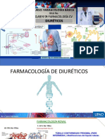 Diureticos, Farmaco