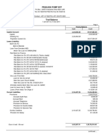 Prakash Pump EST Trial Balance 2014