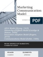 Micro Marketing Communication Model