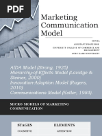 Micro Marketing Communication Model