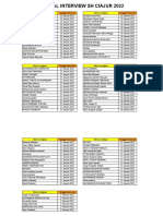 Jadwal Interview SMKN 1 Cianjur