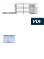 Template Excel Guru 2