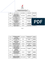 Relação de Projetos - Com Status - Resultado Final Após Revisão