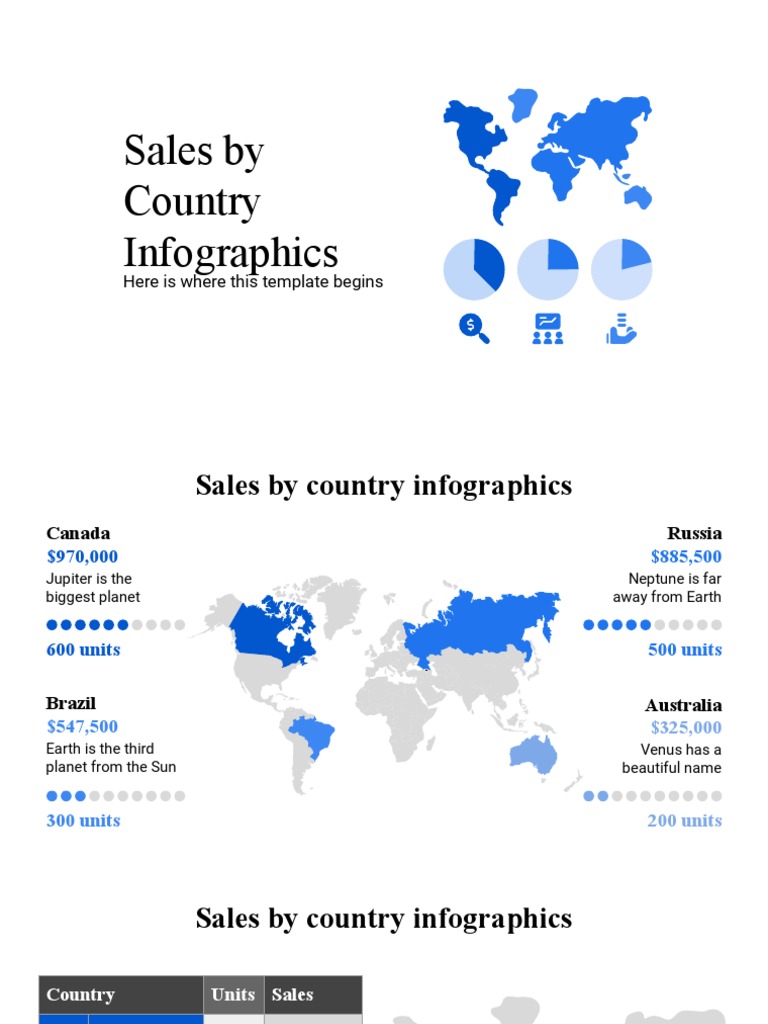Sales by Country Infographics PDF