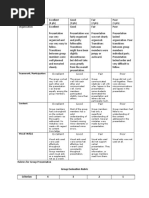 Rubrics