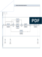 Diagrama de Procesos Arquitectura