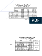 Jadwal Ujian Al Qur'an Ganjil 22-23