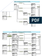 Soda-TD1-MCD Informatique (Portables Et PC Bureau)