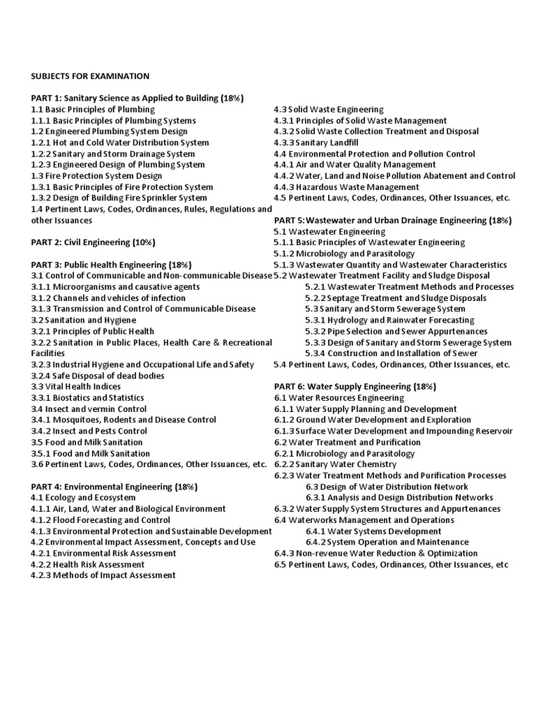 subjects-board-examination-for-sanitary-engineers-pdf-sanitation