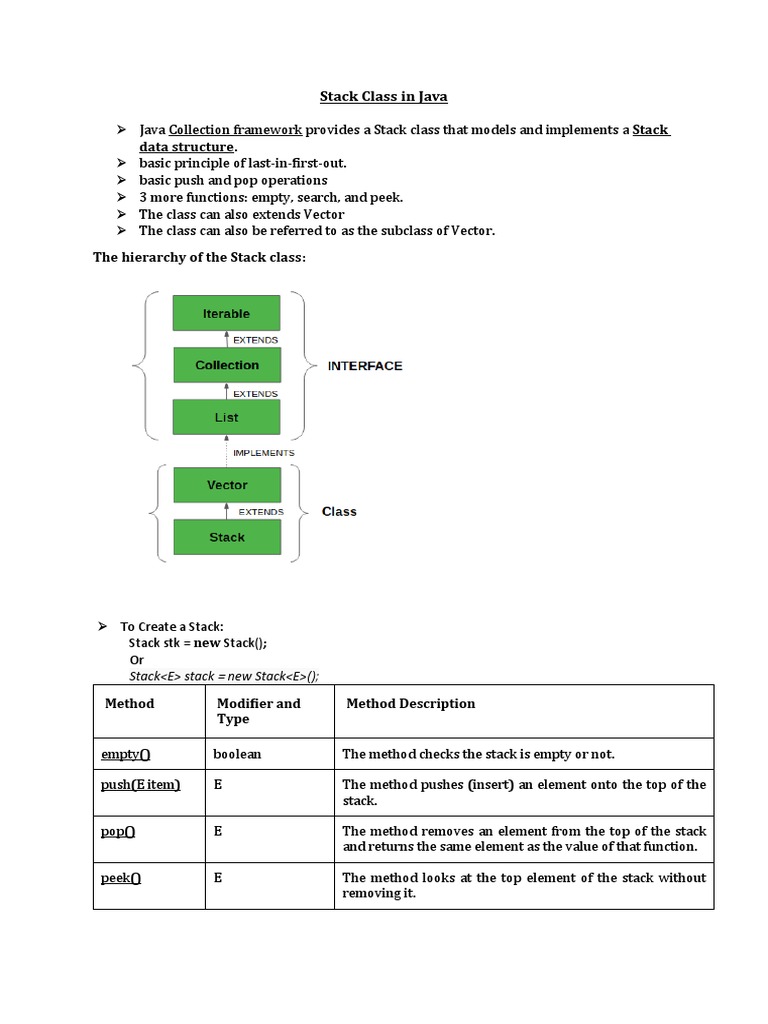 Data Structure .: Stack Class in Java | PDF | Method (Computer ...