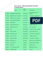 Klinik Pratama Di Jakarta Selatan - Daftar Alamat Dokter Dan Faskes BPJS Kesehatan Kota Jakarta Selatan