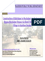 MP Public Works Dept Khilchipur to Machalpur Road Project Plan