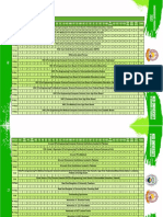 Distribution of Seats-2