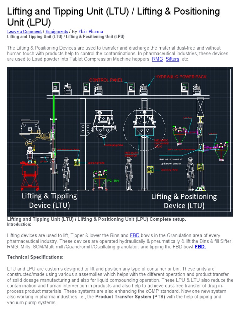Lifting and Tipping UnitClean Room PDF Tablet (Pharmacy) Equipment