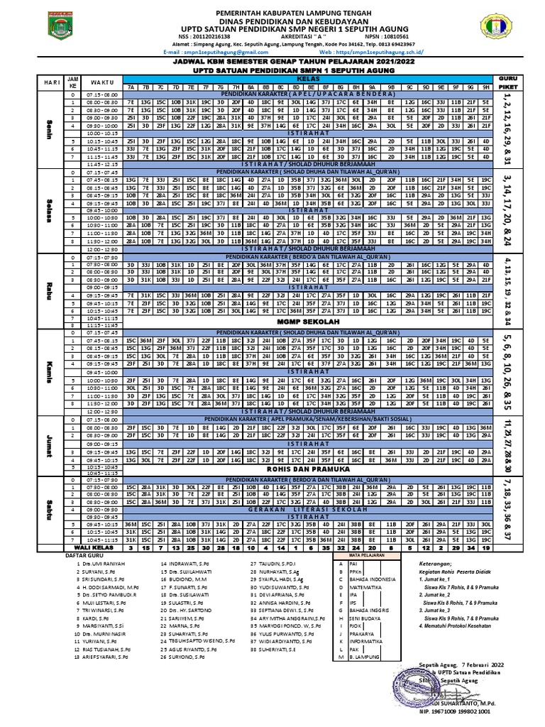 jadwal-ptm-7-februari-2022-pdf