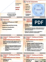 Facilities and Equipment - CGMP Requirements