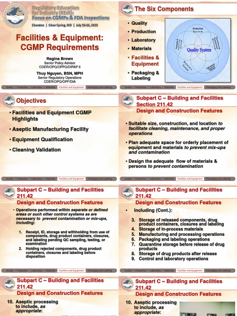 Regulatory Education for Industry (REdI) Focus on CGMPs & FDA