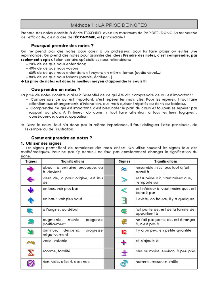 Prise de notes efficace et abréviations | PDF | Arts du langage et ...