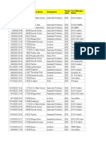 Lockdown Efforts - ECE As of 16 Aug 2020