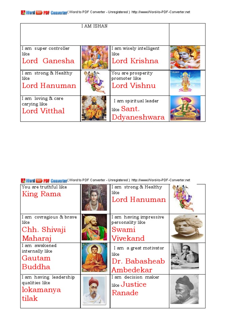 Who I Am | PDF | Hindu Literature | Hindu Deities