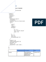 Api Distributing