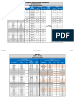 Jury Plannification Oraux m2 Sem 4