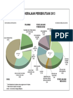 Belanjawanwan 2013